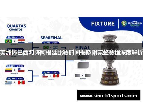 美洲杯巴西对阵阿根廷比赛时间揭晓附完整赛程深度解析