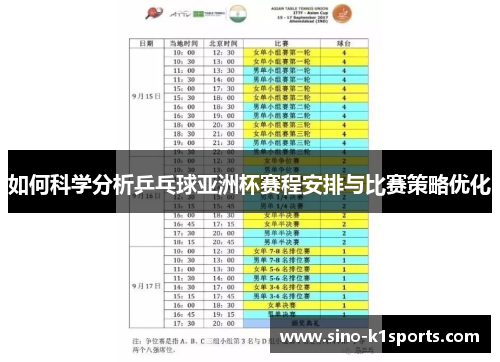 如何科学分析乒乓球亚洲杯赛程安排与比赛策略优化