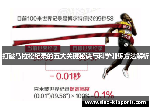 打破马拉松纪录的五大关键秘诀与科学训练方法解析