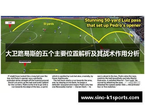大卫路易斯的五个主要位置解析及其战术作用分析