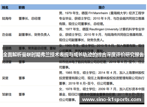 全面解析曼联时期弗兰技术表现与成长轨迹的综合深度评价研究报告