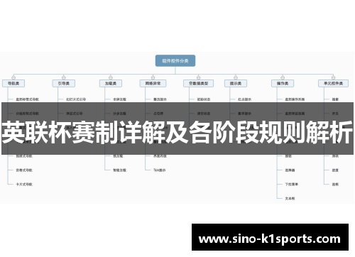 英联杯赛制详解及各阶段规则解析