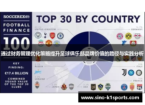 通过财务管理优化策略提升足球俱乐部品牌价值的路径与实践分析